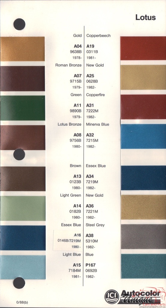 1978-1987 Lotus Paint Charts Autocolor